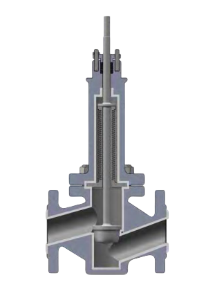 Fluorine Lined Globe Valve