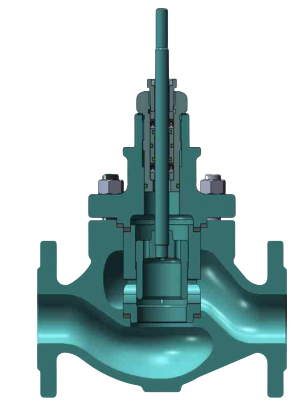 Cage Guided Double Seat