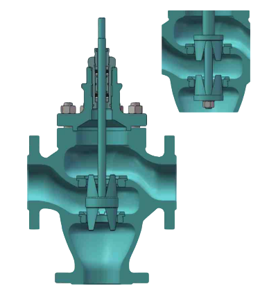 Three Way Control Valve
